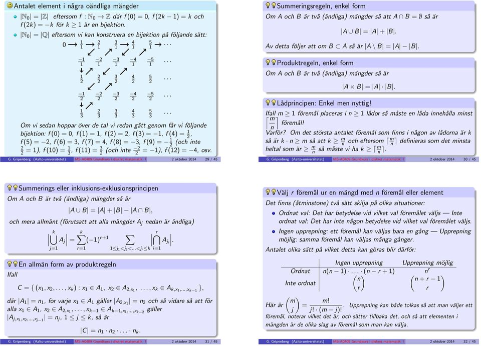 4, osv. G. Gripeberg (Aalto-uiversitetet MS-A0409 Grudkurs i diskret matematik I oktober 04 9 / 45 4 4 4 4 4 5 5 5 5 5.