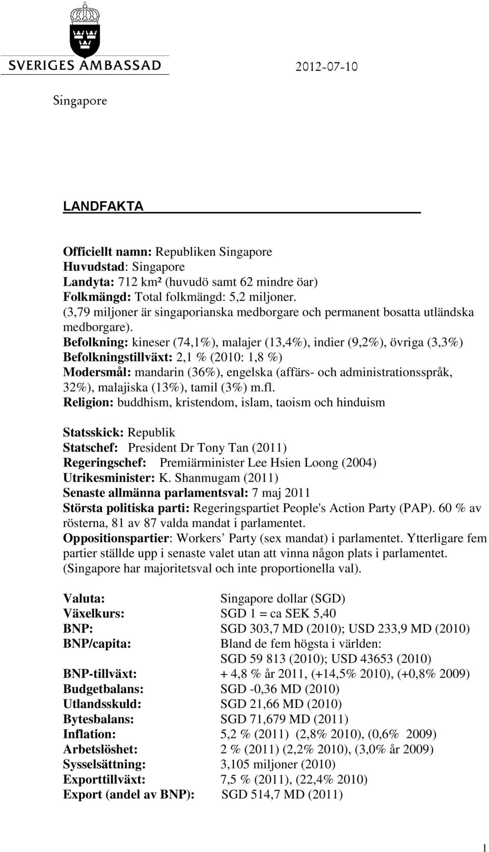 Befolkning: kineser (74,1%), malajer (13,4%), indier (9,2%), övriga (3,3%) Befolkningstillväxt: 2,1 % (2010: 1,8 %) Modersmål: mandarin (36%), engelska (affärs- och administrationsspråk, 32%),