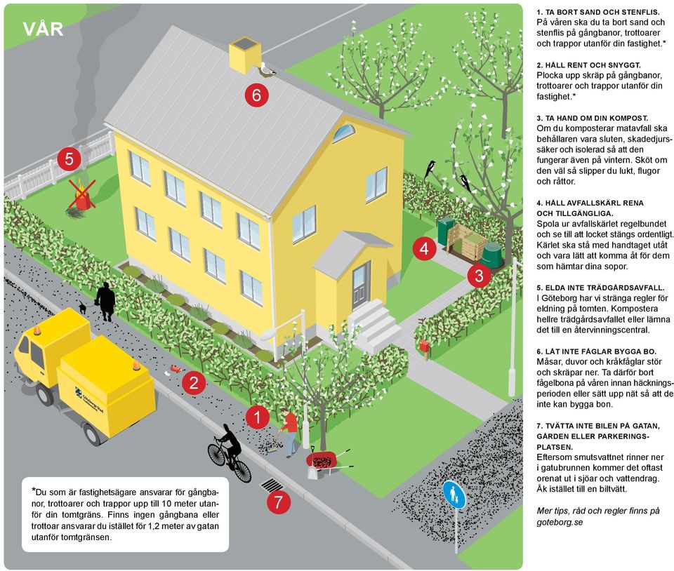 Om du komposterar matavfall ska behållaren vara sluten, skadedjurssäker och isolerad så att den fungerar även på vintern. Sköt om den väl så slipper du lukt, flugor och råttor. 4 4.