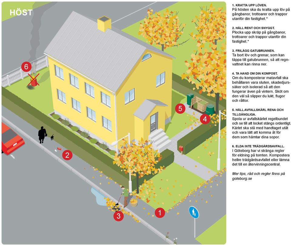 Om du komposterar matavfall ska behållaren vara sluten, skadedjurssäker och isolerad så att den fungerar även på vintern. Sköt om den väl så slipper du lukt, flugor och råttor.