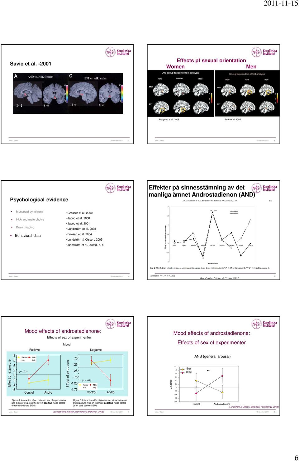(AND) Grosser et al. 2 Jacob et al. 2 Jacob et al. 21 Lundström et al. 23 Bensafi et al. 24 Lundström & Olsson, 25 Lundström et al. 26a, b, c Mats J Olsson 15 november 211 33 (test-retest r =.77, p =.