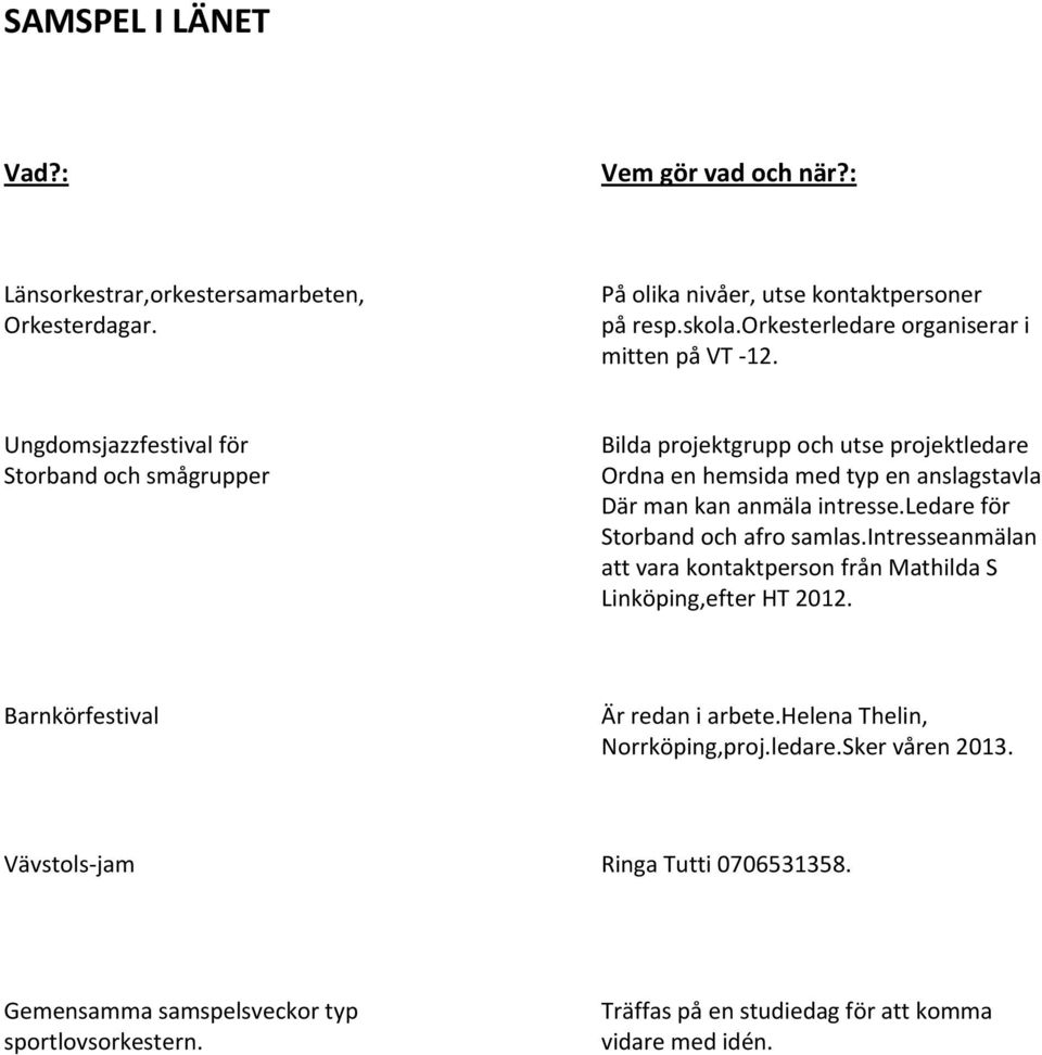 ledare för Storband och afro samlas.intresseanmälan att vara kontaktperson från Mathilda S Linköping,efter HT 2012. Barnkörfestival Är redan i arbete.