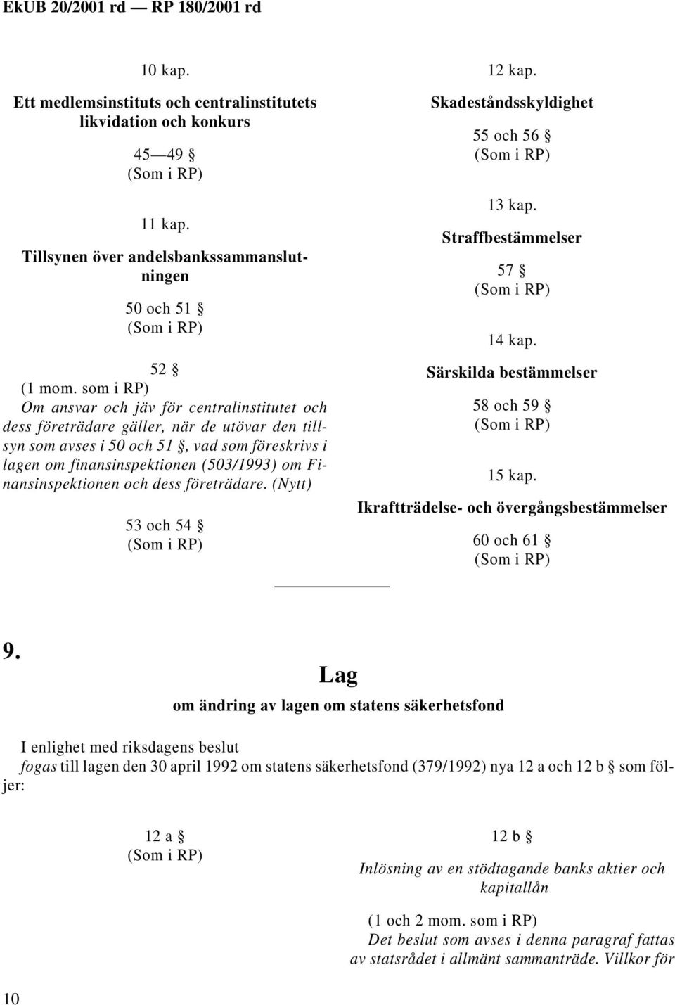 lagen om finansinspektionen (503/1993) om Finansinspektionen och dess företrädare. (Nytt) 53 och 54 12 kap. Skadeståndsskyldighet 55 och 56 13 kap. Straffbestämmelser 57 14 kap.