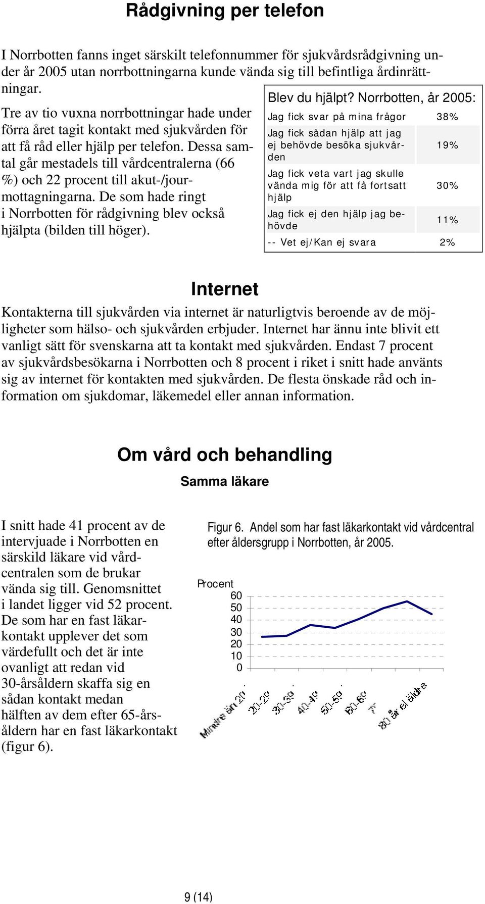 Dessa samtal går mestadels till vårdcentralerna (66 %) och 22 procent till akut-/jourmottagningarna. De som hade ringt i Norrbotten för rådgivning blev också hjälpta (bilden till höger).
