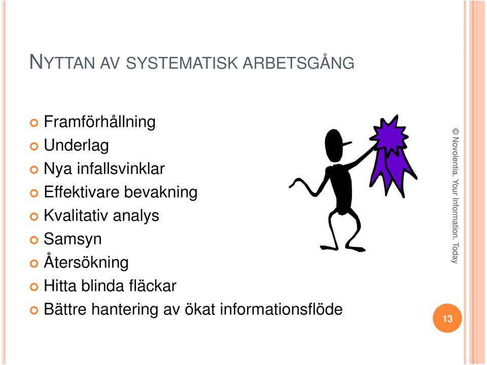 Samsyn Återsökning Hitta blinda fläckar Bättre hantering av