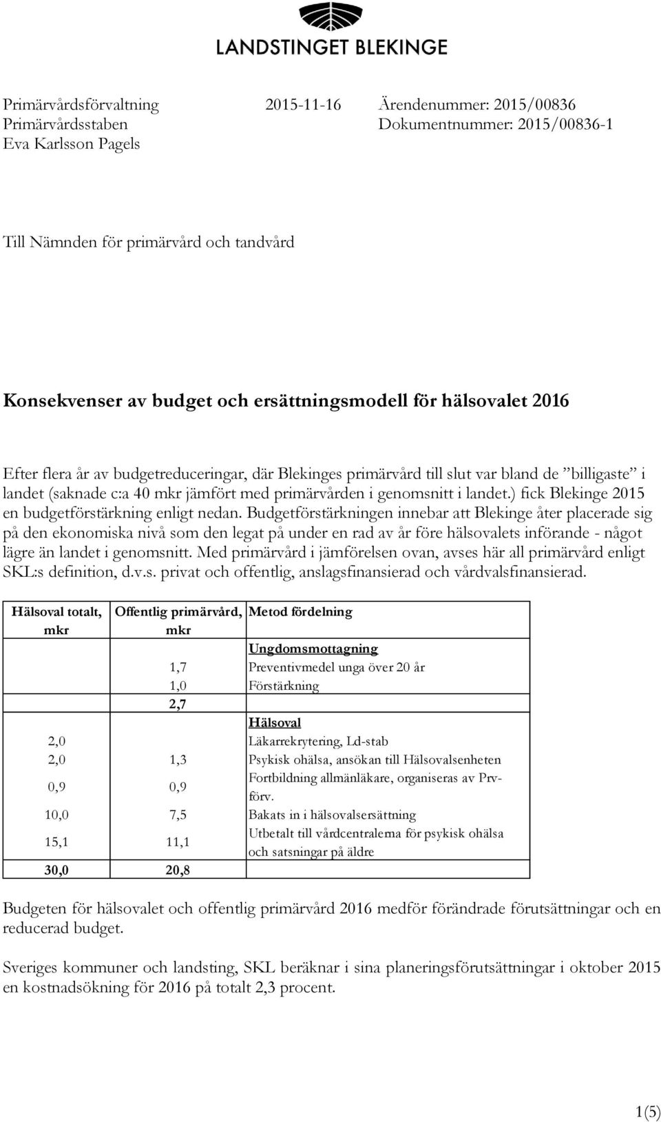 genomsnitt i landet.) fick Blekinge 2015 en budgetförstärkning enligt nedan.