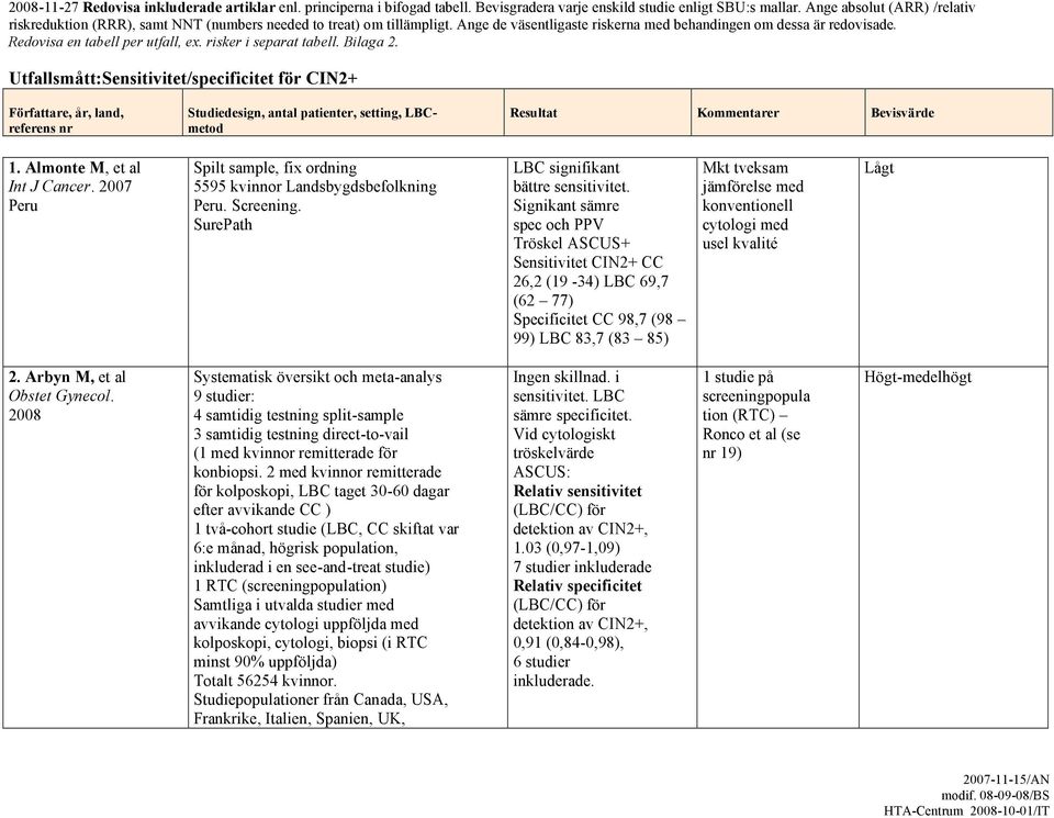 cytologi med usel kvalité 2. Arbyn M, et al Obstet Gynecol.