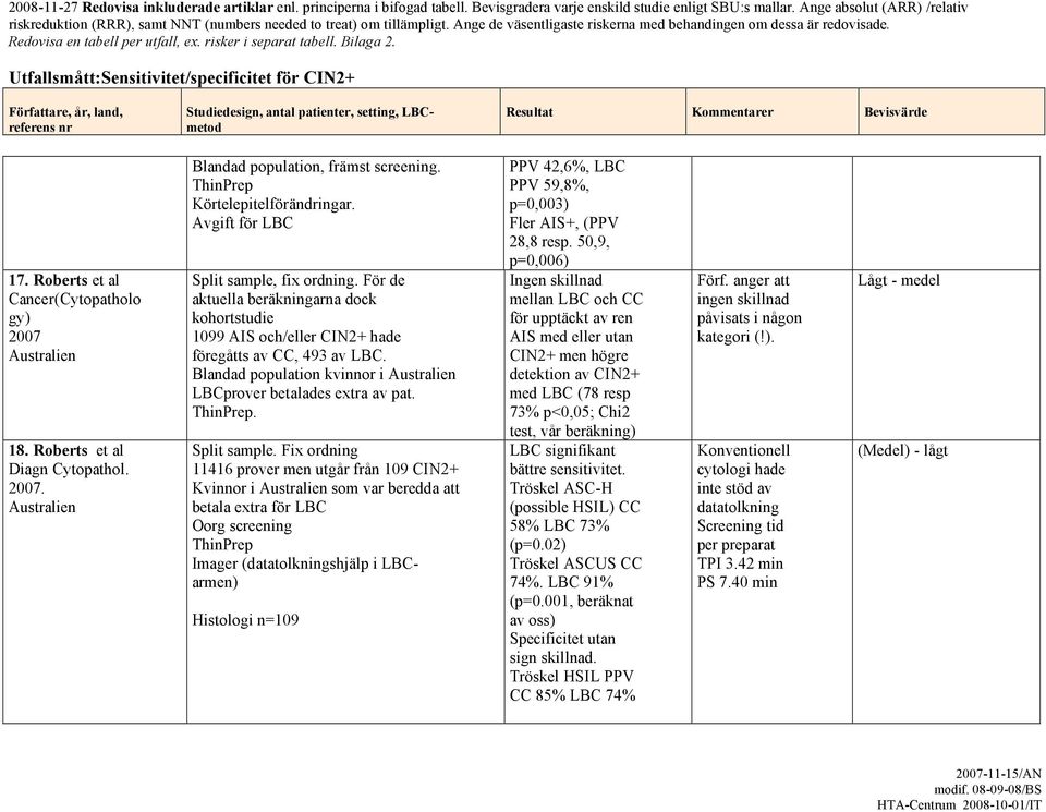 . 11416 prover men utgår från 109 CIN2+ Kvinnor i som var beredda att betala extra för LBC Oorg screening Imager (datatolkningshjälp i LBCarmen) Histologi n=109 PPV 42,6%, LBC PPV 59,8%, p=0,003)