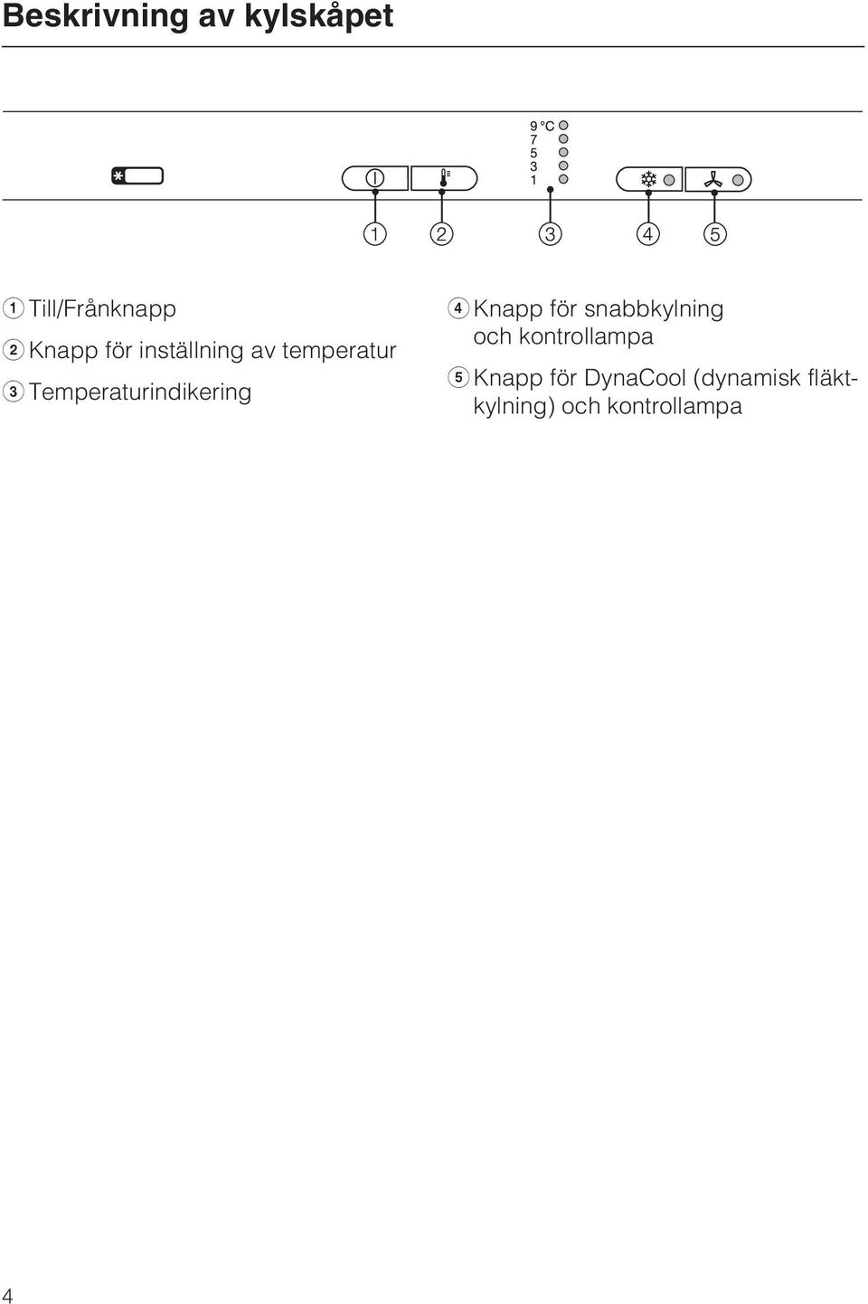 Temperaturindikering d Knapp för snabbkylning och