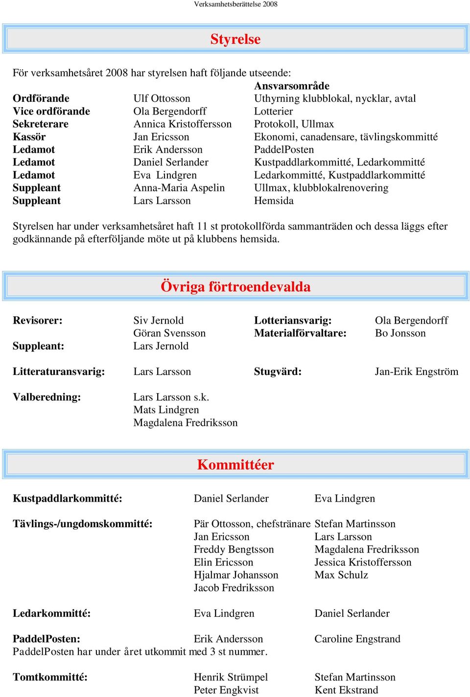 Kustpaddlarkommitté, Ledarkommitté Ledamot Eva Lindgren Ledarkommitté, Kustpaddlarkommitté Suppleant Anna-Maria Aspelin Ullmax, klubblokalrenovering Suppleant Lars Larsson Hemsida Styrelsen har under