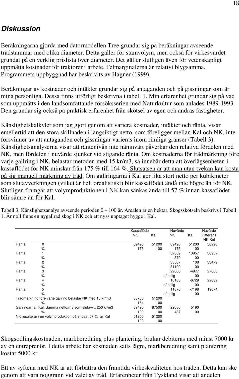 Felmarginalerna är relativt blygsamma. Programmets uppbyggnad har beskrivits av Hagner (1999). Beräkningar av kostnader och intäkter grundar sig på antaganden och på gissningar som är mina personliga.