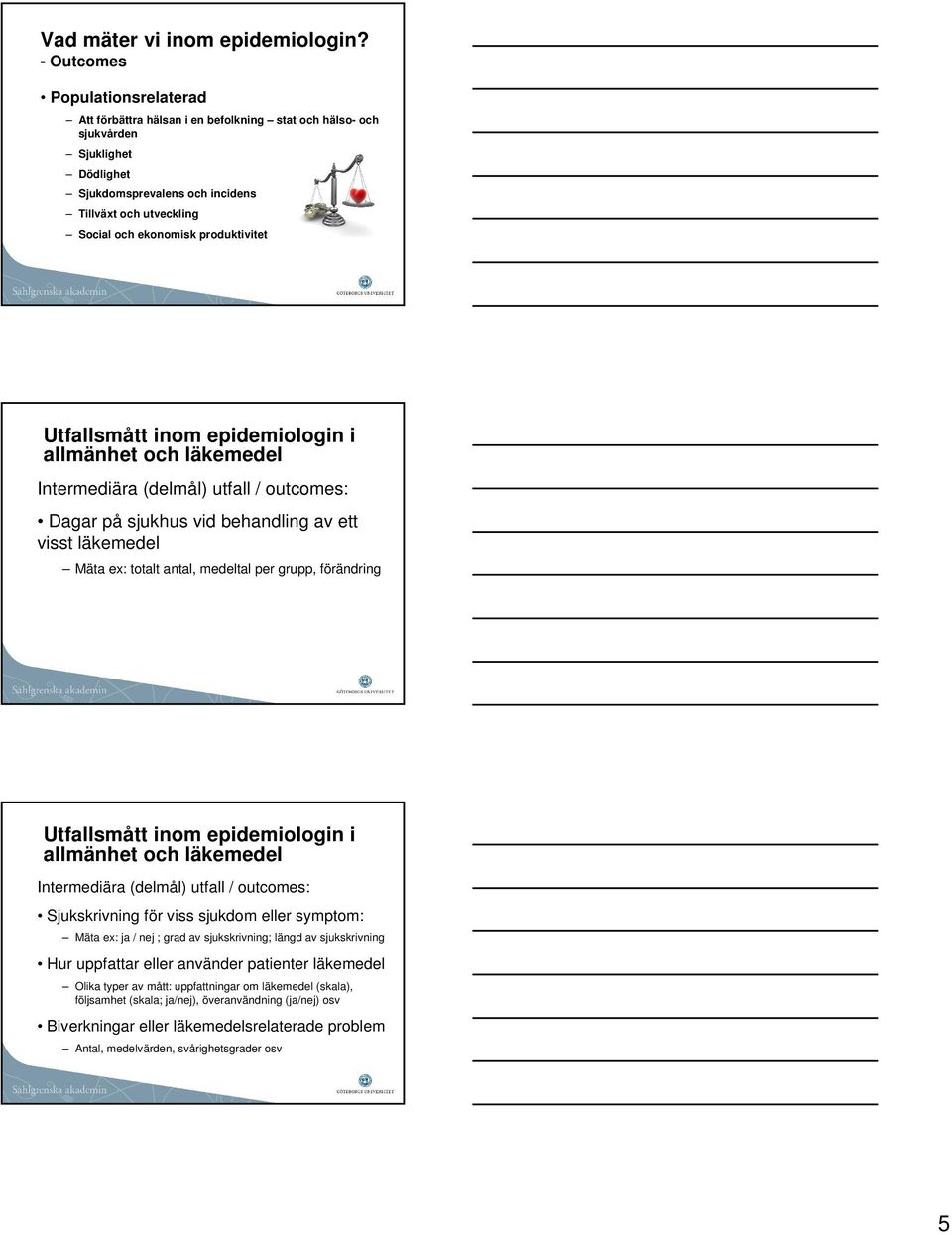 produktivitet Utfallsmått inom epidemiologin i allmänhet och läkemedel Intermediära (delmål) utfall / outcomes: Dagar på sjukhus vid behandling av ett visst läkemedel Mäta ex: totalt antal, medeltal