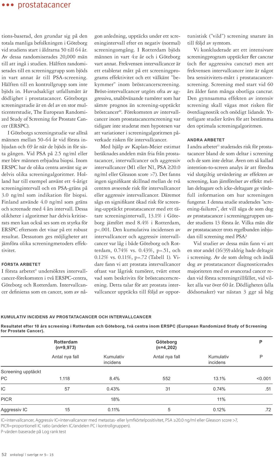 Göteborgs screeningstudie är en del av en stor multicenterstudie, The European Randomized Study of Screening for Prostate Cancer (ERSPC).