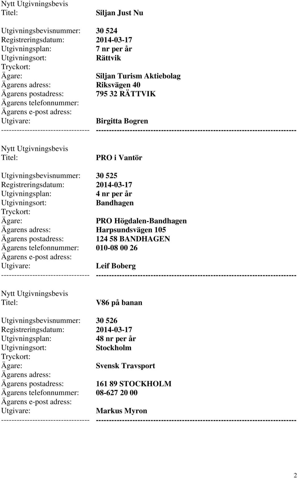 Harpsundsvägen 105 124 58 BANDHAGEN 010-08 00 26 Leif Boberg --------- V86 på banan 30