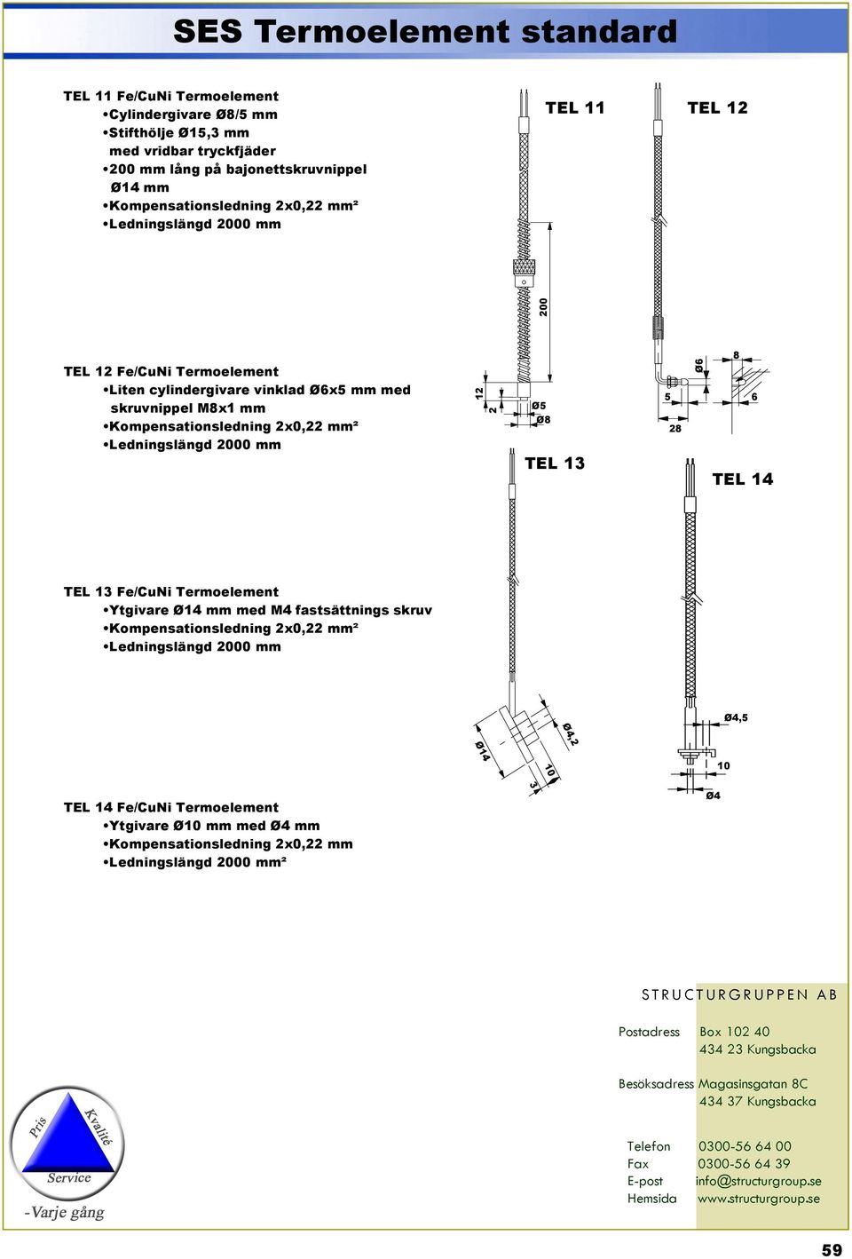 skruvnippel M8x1 mm 2 Ø5 TEL 13 5 28 Ø6 8 6 TEL 14 TEL 13 Fe/CuNi Termoelement Ytgivare Ø14 mm med M4