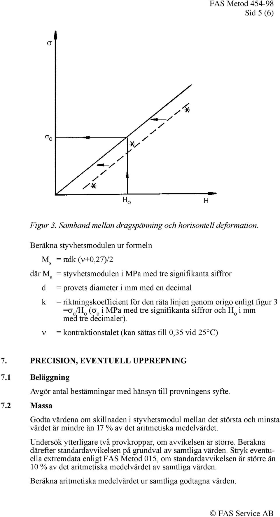 linjen genom origo enligt figur 3 =σ o /H o (σ o i MPa med tre signifikanta siffror och H o i mm med tre decimaler). ν = kontraktionstalet (kan sättas till 0,35 vid 25 C) 7.