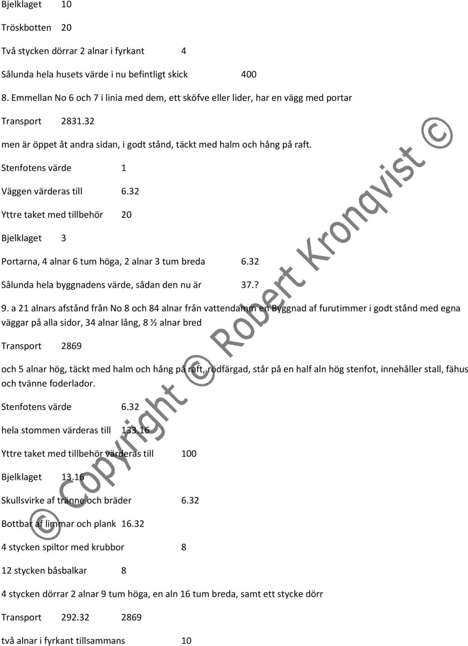 Stenfotens värde 1 Väggen värderas till 6.32 Yttre taket med tillbehör 20 Bjelklaget 3 Portarna, 4 alnar 6 tum höga, 2 alnar 3 tum breda 6.32 Sålunda hela byggnadens värde, sådan den nu är 37.? 9.