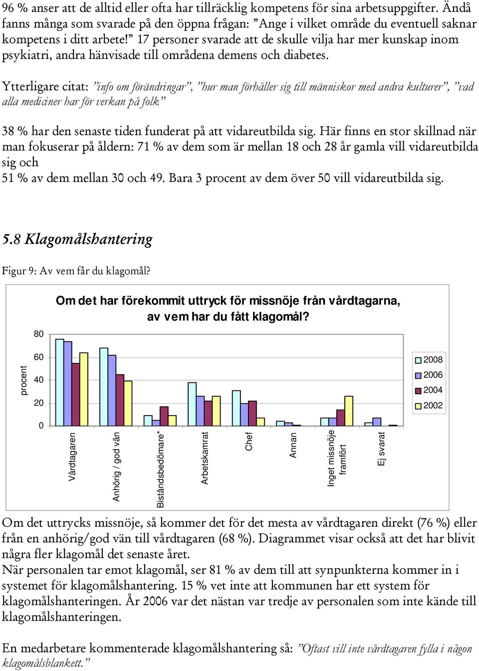 17 personer svarade att de skulle vilja har mer kunskap inom psykiatri, andra hänvisade till områdena demens och diabetes.