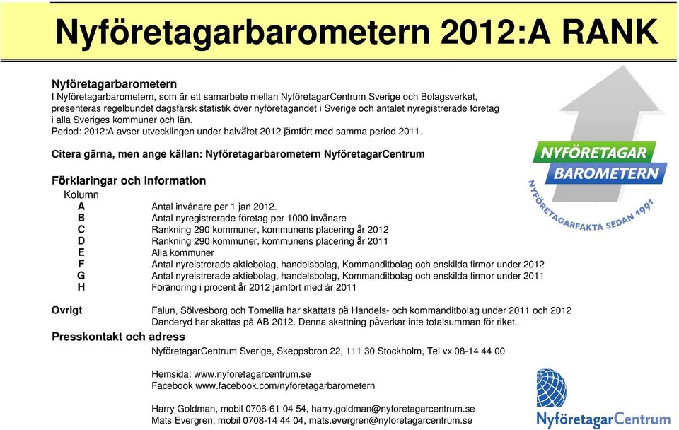Citera gärna, men ange källan: Nyföretagarbarometern NyföretagarCentrum Förklaringar och information Kolumn A Antal invånare per 1 jan 2012.
