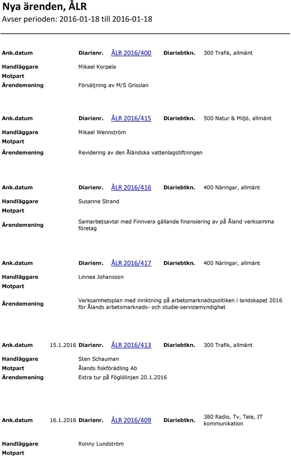 400 Näringar, allmänt Susanne Strand Samarbetsavtal med Finnvera gällande finansiering av på Åland verksamma företag Ank.datum Diarienr. ÅLR 2016/417 Diariebtkn.