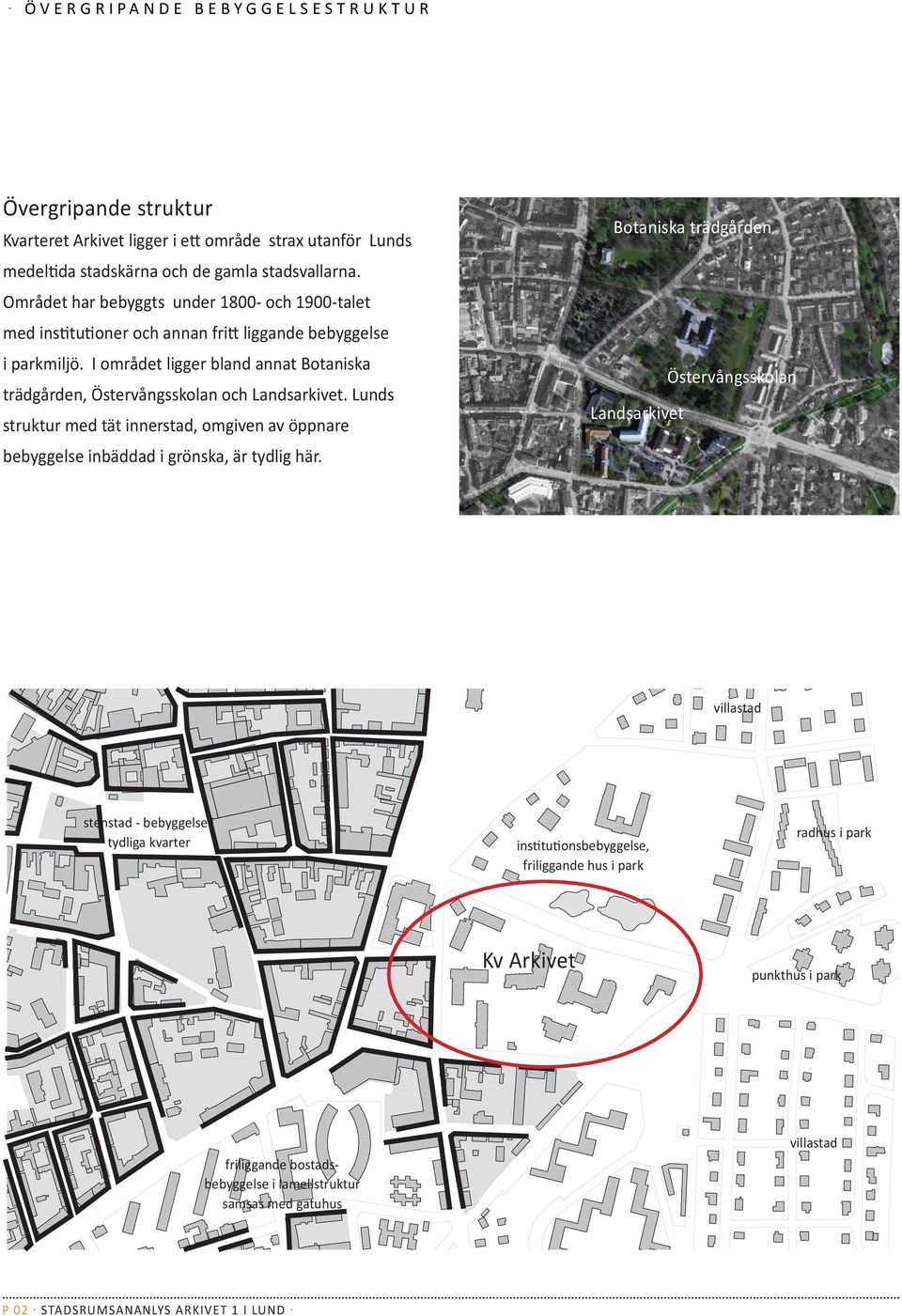 I området ligger bland annat Botaniska trädgården, Östervångsskolan och Landsarkivet. Lunds struktur med tät innerstad, omgiven av öppnare bebyggelse inbäddad i grönska, är tydlig här.