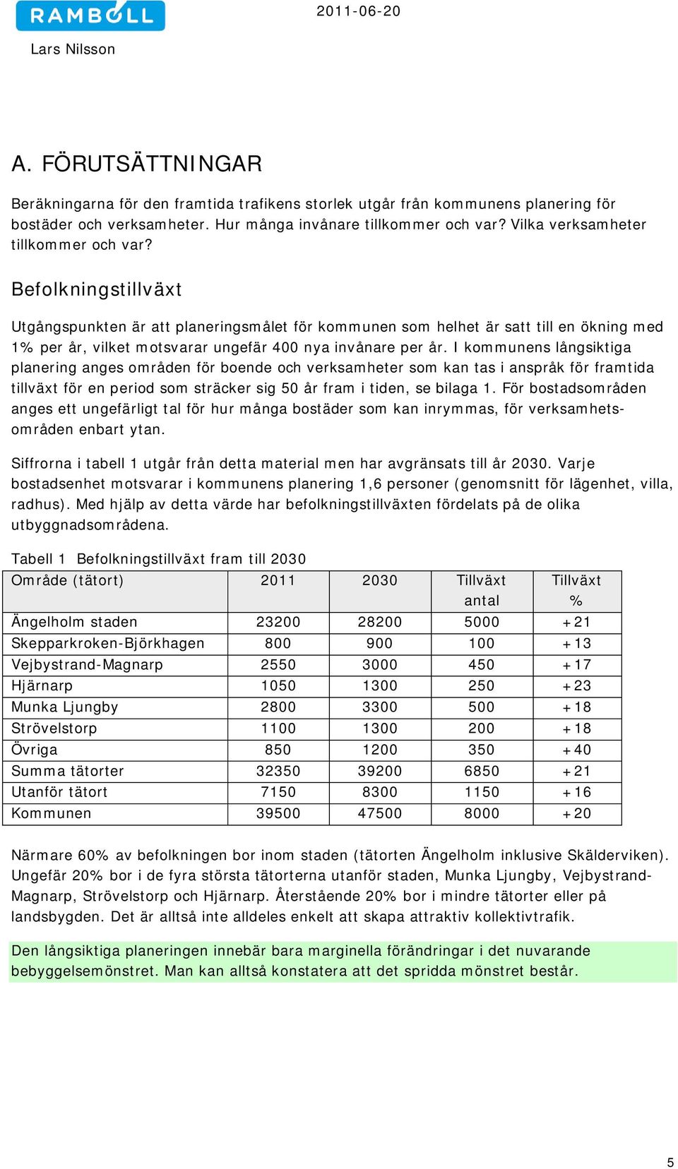 Befolkningstillväxt Utgångspunkten är att planeringsmålet för kommunen som helhet är satt till en ökning med 1% per år, vilket motsvarar ungefär 400 nya invånare per år.