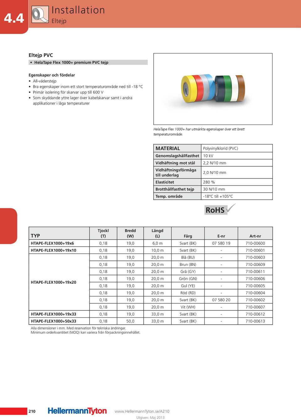 Polyvinylklorid (PVC) Genomslagshållfasthet 10 kv Vidhäftning mot stål 2,2 N/10 mm Vidhäftningsförmåga till underlag 2,0 N/10 mm Elasticitet 280 % Brotthållfasthet tejp 30 N/10 mm -18 C till +105 C
