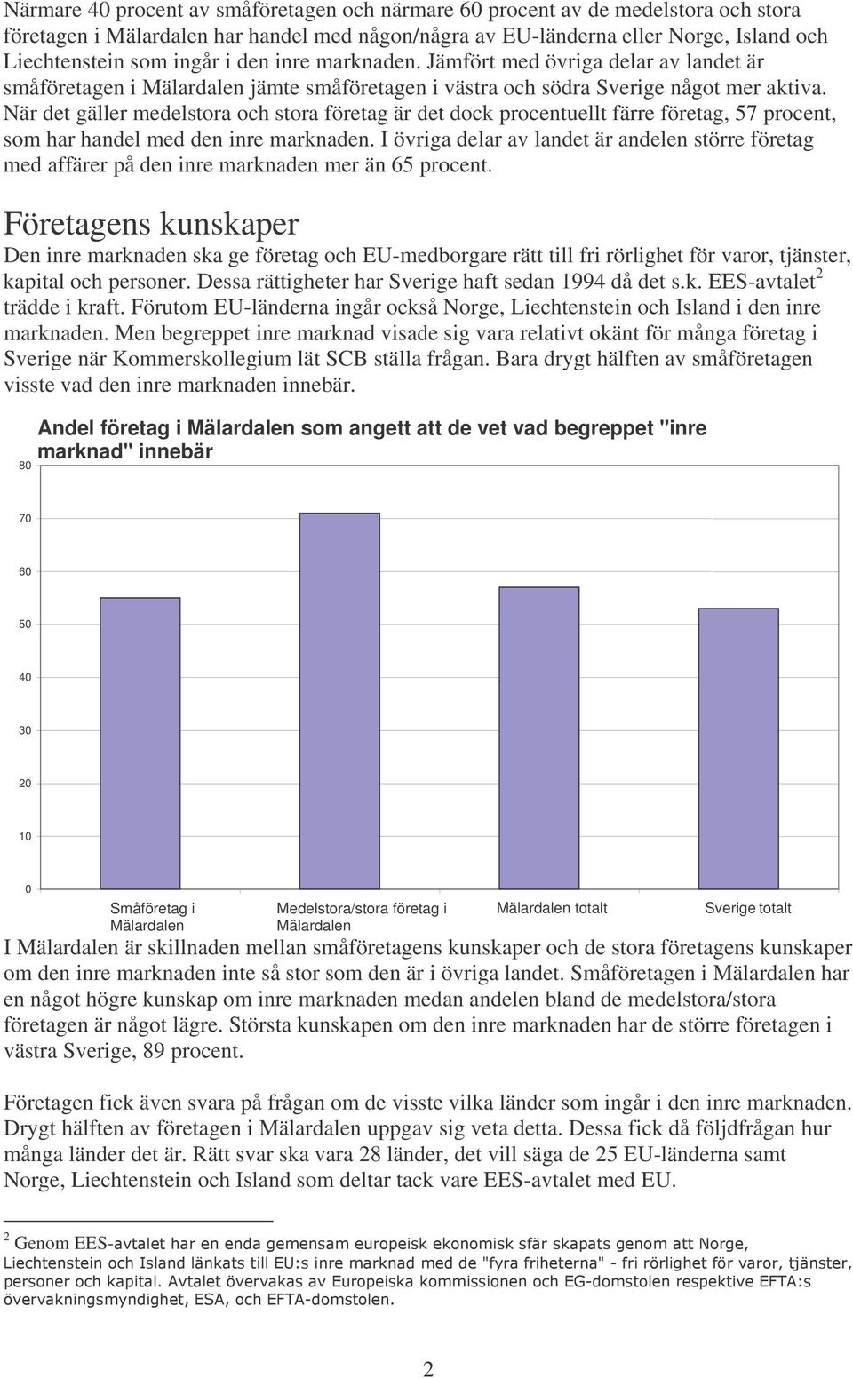 När det gäller medelstora och stora företag är det dock procentuellt färre företag, 57 procent, som har handel med den inre marknaden.