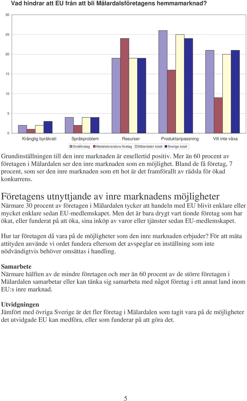 marknaden är emellertid positiv. Mer än 60 procent av företagen i Mälardalen ser den inre marknaden som en möjlighet.