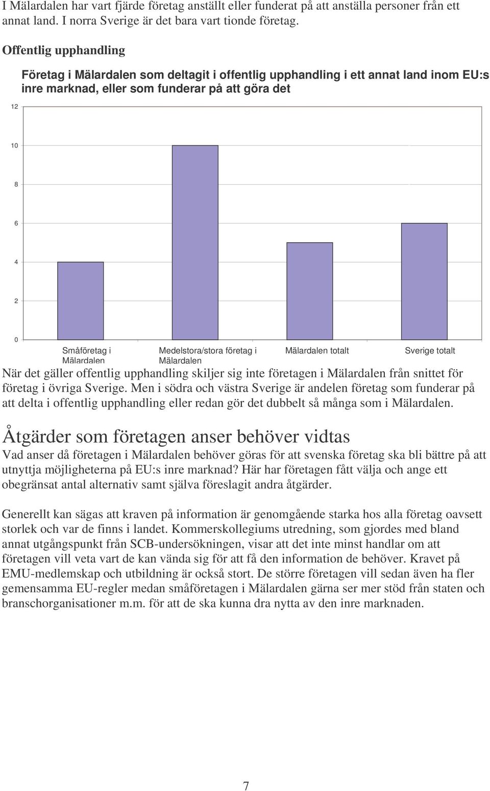 Medelstora/stora företag i Mälardalen Mälardalen totalt Sverige totalt När det gäller offentlig upphandling skiljer sig inte företagen i Mälardalen från snittet för företag i övriga Sverige.