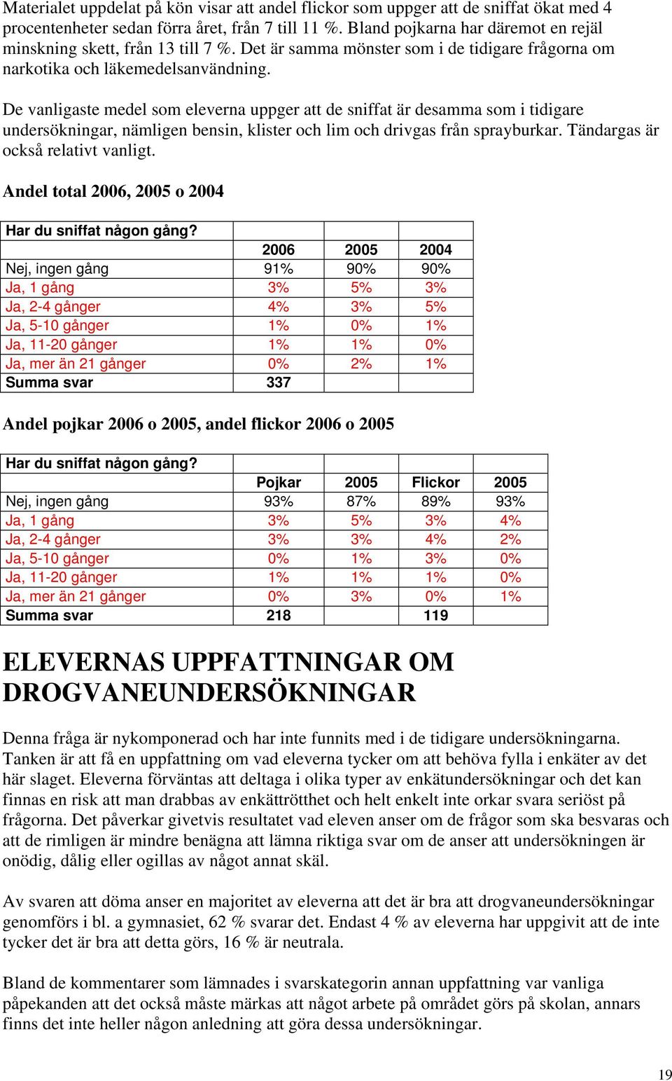 De vanligaste medel som eleverna uppger att de sniffat är desamma som i tidigare undersökningar, nämligen bensin, klister och lim och drivgas från sprayburkar. Tändargas är också relativt vanligt.