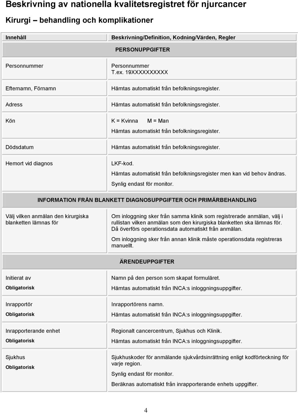 Dödsdatum Hämtas automatiskt från befolkningsregister. Hemort vid diagnos LKF-kod. Hämtas automatiskt från befolkningsregister men kan vid behov ändras. Synlig endast för monitor.