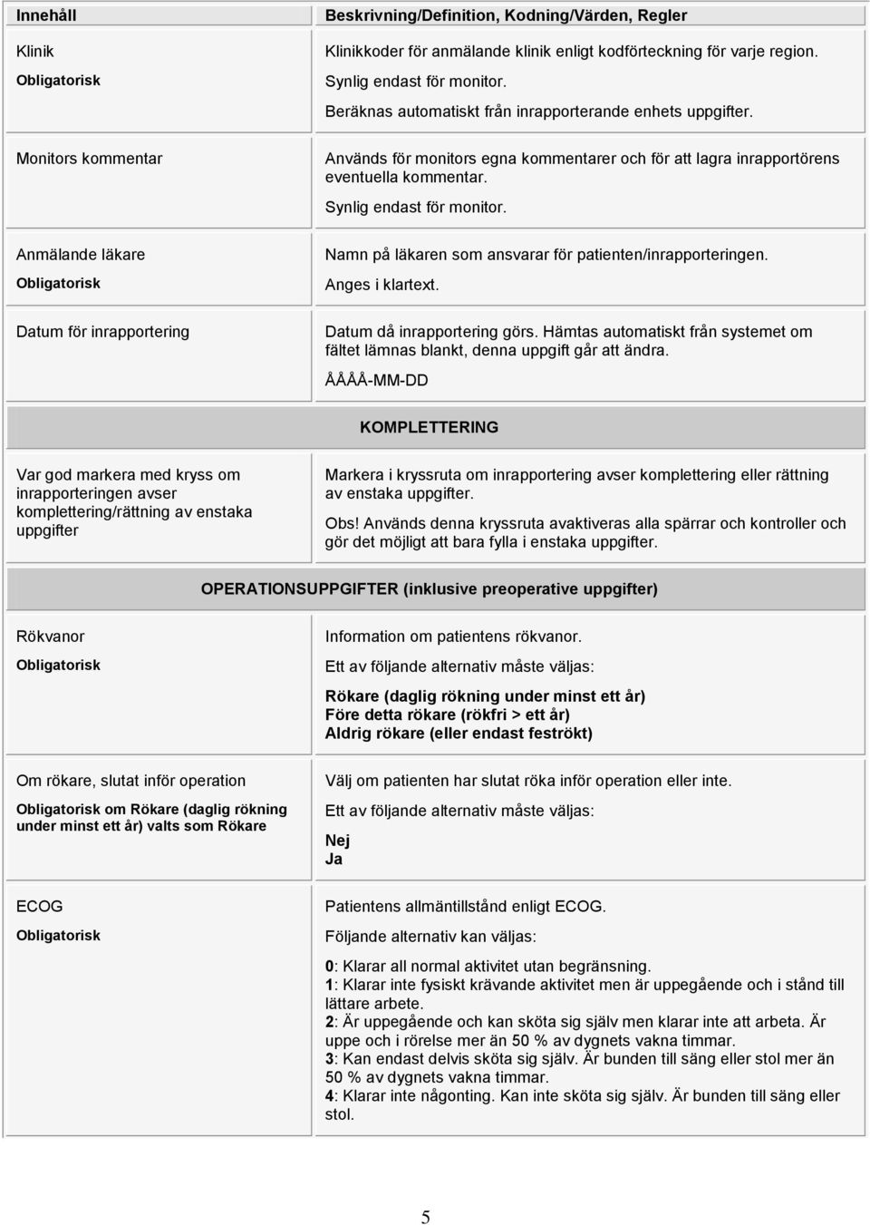 Anmälande läkare Namn på läkaren som ansvarar för patienten/inrapporteringen. Anges i klartext. Datum för inrapportering Datum då inrapportering görs.