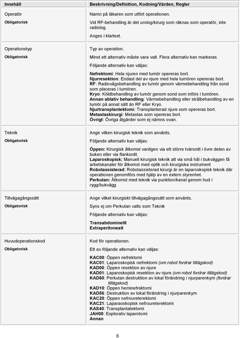 RF: Radiovågsbehandling av tumör genom värmebehandling från sond som placeras i tumören. Kryo: Köldbehandling av tumör genom sond som införs i tumören.