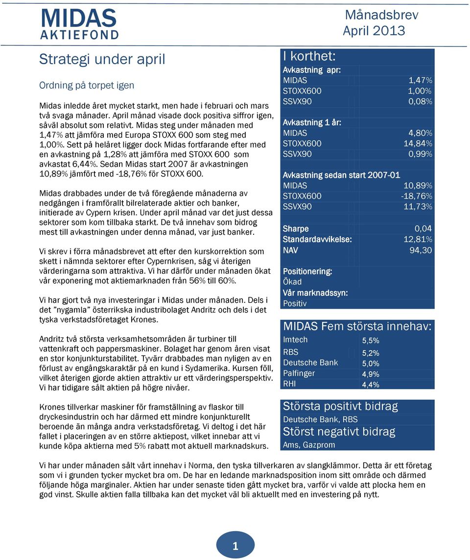 Sett på helåret ligger dock Midas fortfarande efter med en avkastning på 1,28% att jämföra med STOXX 600 som avkastat 6,44%.