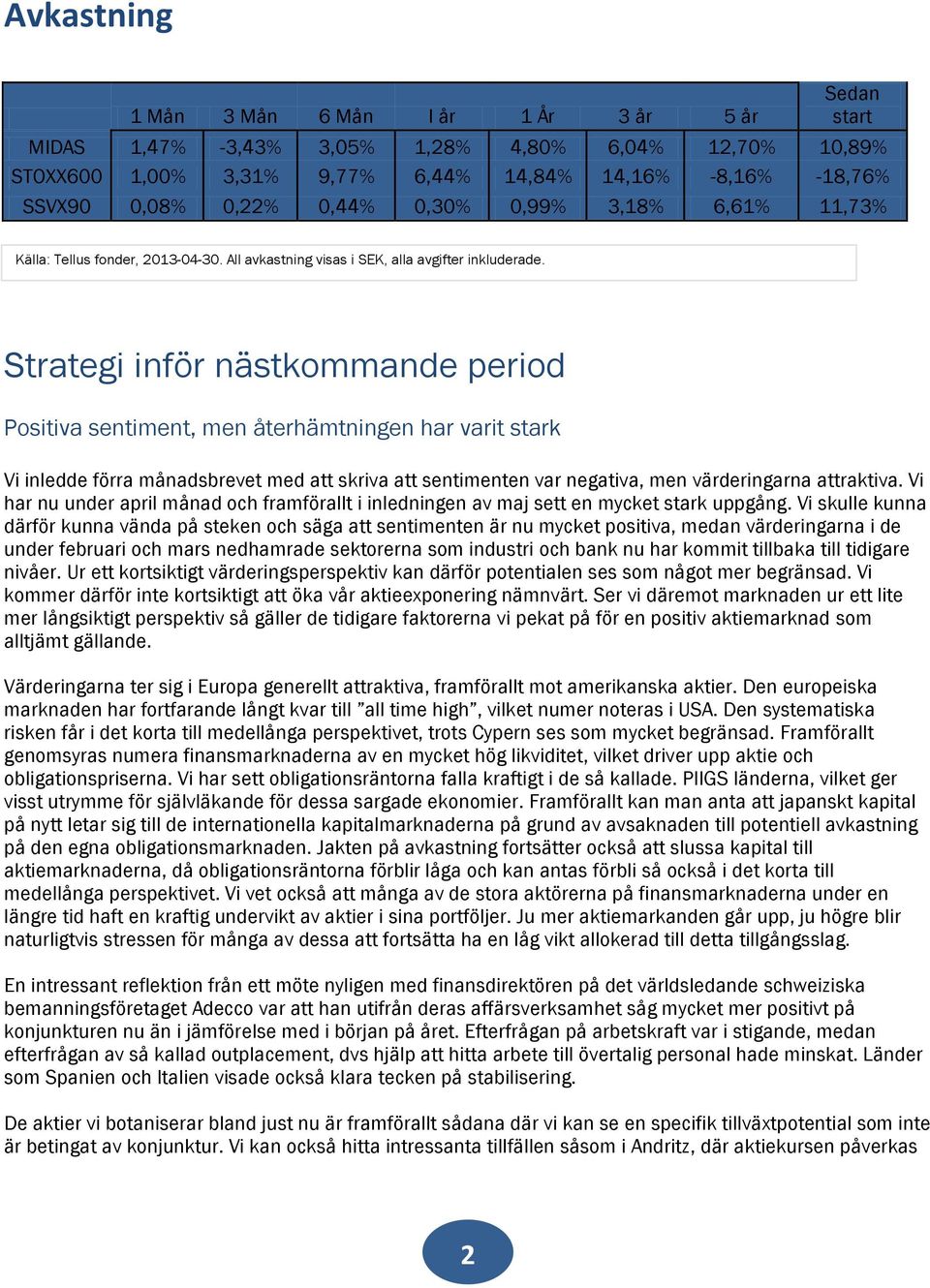 Strategi inför nästkommande period Positiva sentiment, men återhämtningen har varit stark Vi inledde förra månadsbrevet med att skriva att sentimenten var negativa, men värderingarna attraktiva.