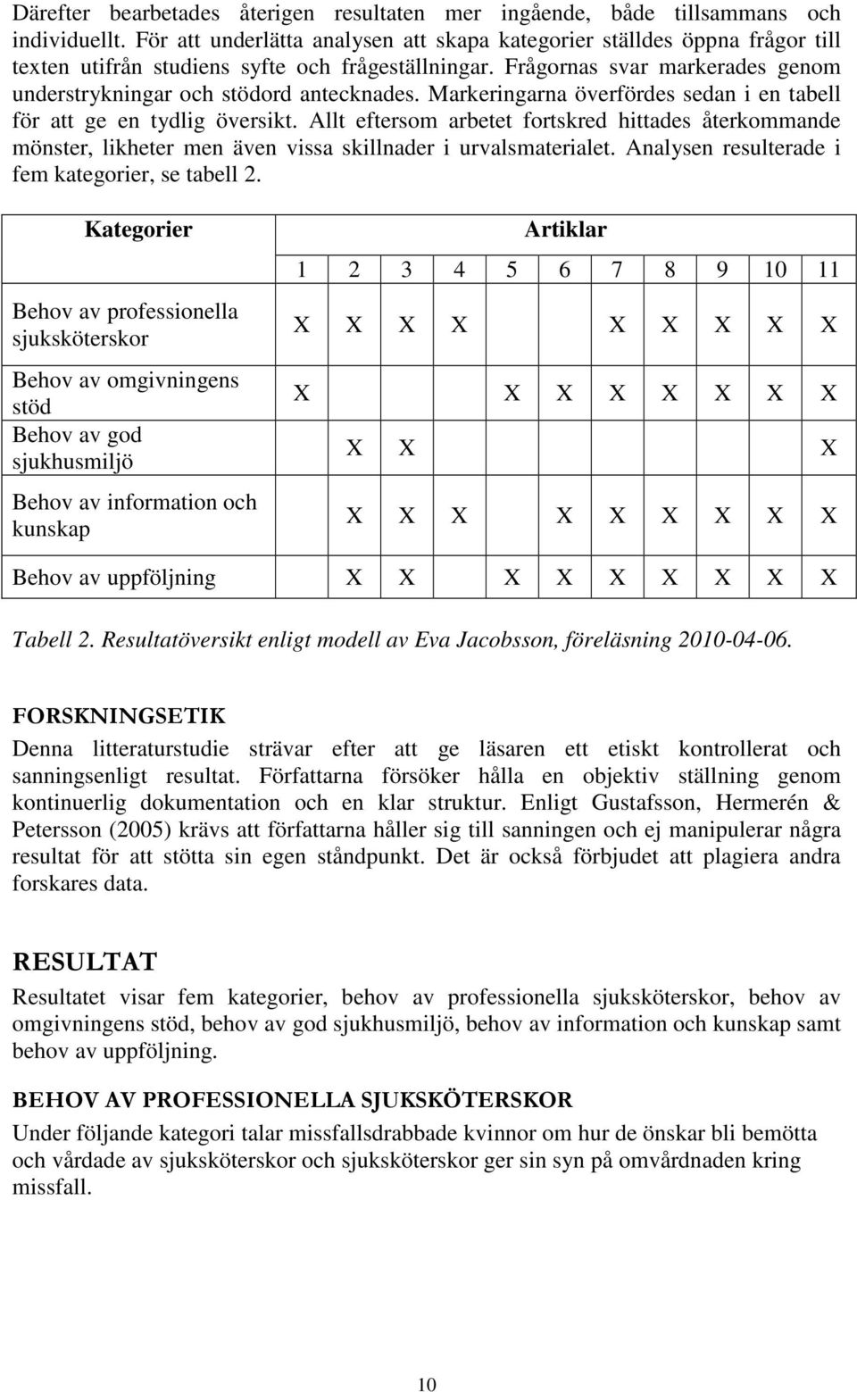 Frågornas svar markerades genom understrykningar och stödord antecknades. Markeringarna överfördes sedan i en tabell för att ge en tydlig översikt.