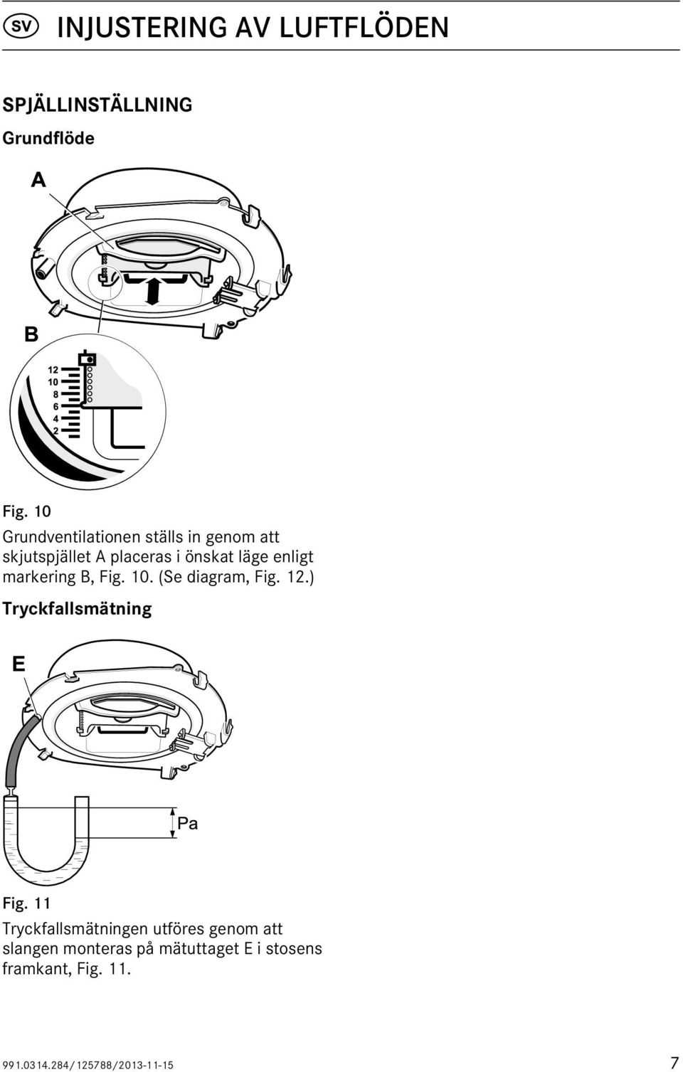 markering B, Fig. 10. (Se diagram, Fig. 12.) Tryckfallsmätning Fig.