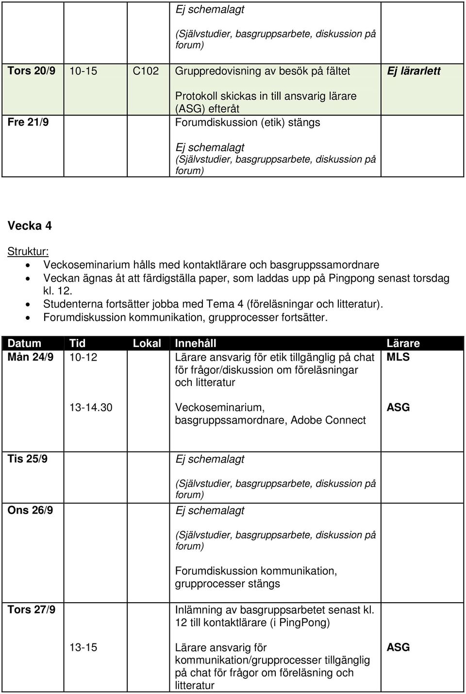 Forumdiskussion kommunikation, grupprocesser fortsätter. Mån 24/9 10-12 Lärare ansvarig för etik tillgänglig på chat MLS för frågor/diskussion om föreläsningar och litteratur 13-14.