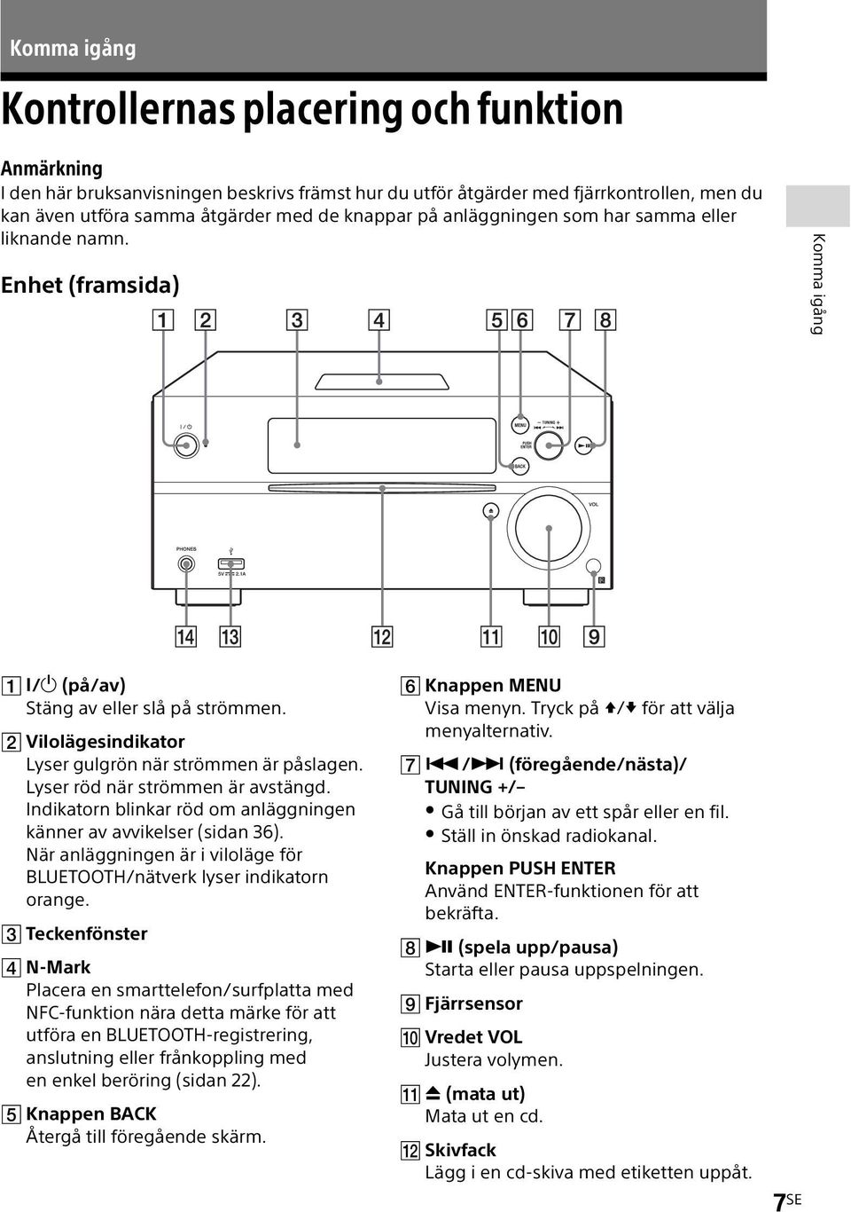 Lyser röd när strömmen är avstängd. Indikatorn blinkar röd om anläggningen känner av avvikelser (sidan 36). När anläggningen är i viloläge för BLUETOOTH/nätverk lyser indikatorn orange.