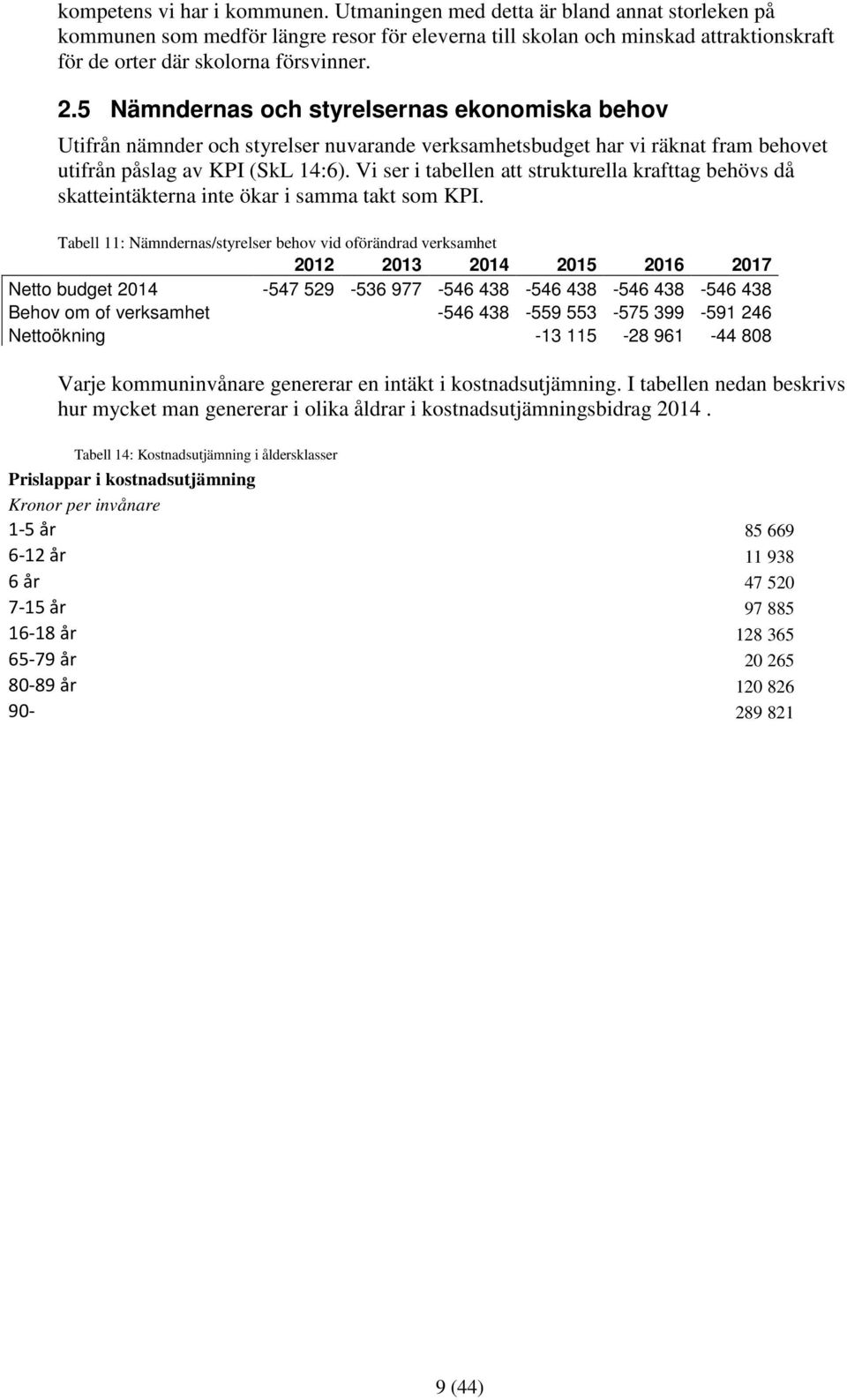 5 Nämndernas och styrelsernas ekonomiska behov Utifrån nämnder och styrelser nuvarande verksamhetsbudget har vi räknat fram behovet utifrån påslag av KPI (SkL 14:6).
