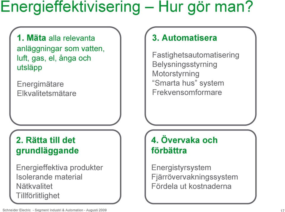 Automatisera Fastighetsautomatisering Belysningsstyrning Motorstyrning Smarta hus system Frekvensomformare 2.