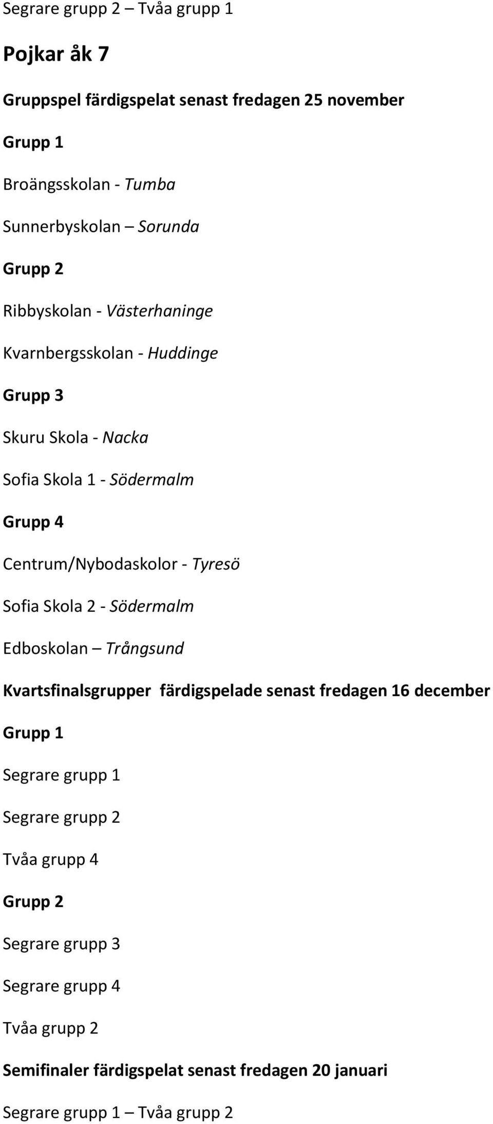 Södermalm Edboskolan Trångsund Kvartsfinalsgrupper färdigspelade senast fredagen 16 december Segrare grupp 1