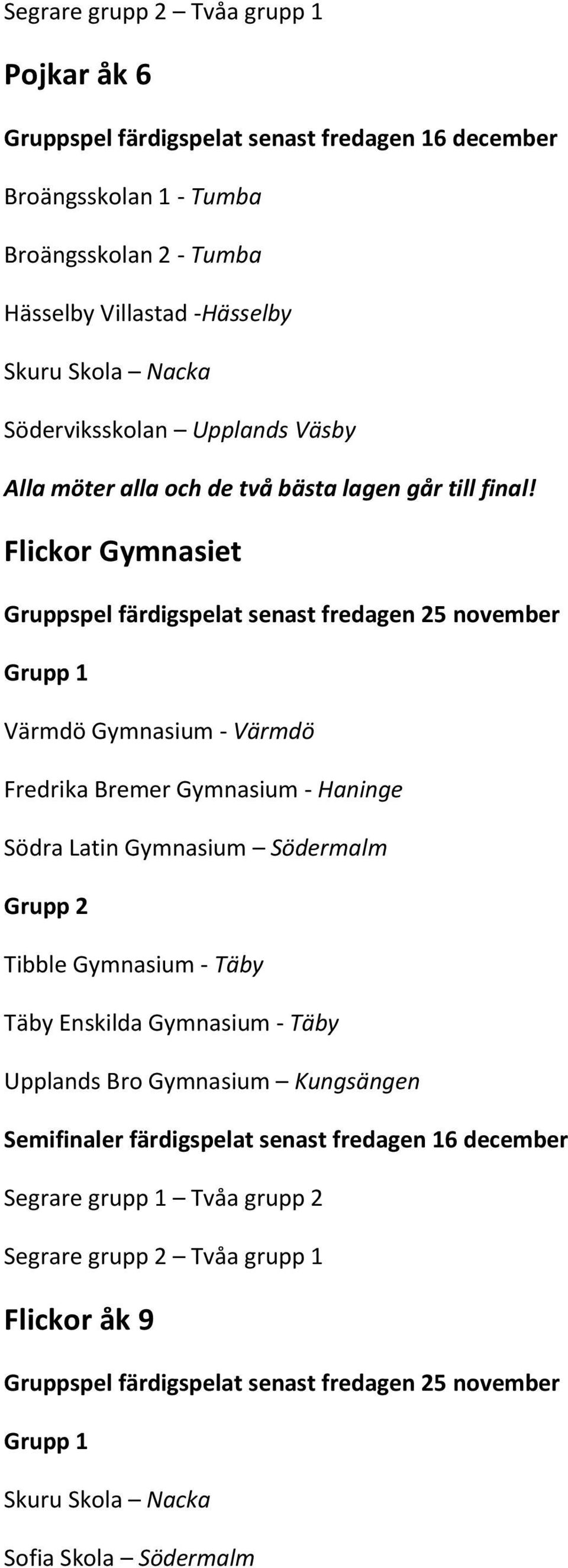 Flickor Gymnasiet Värmdö Gymnasium - Värmdö Fredrika Bremer Gymnasium - Haninge Södra Latin Gymnasium Södermalm