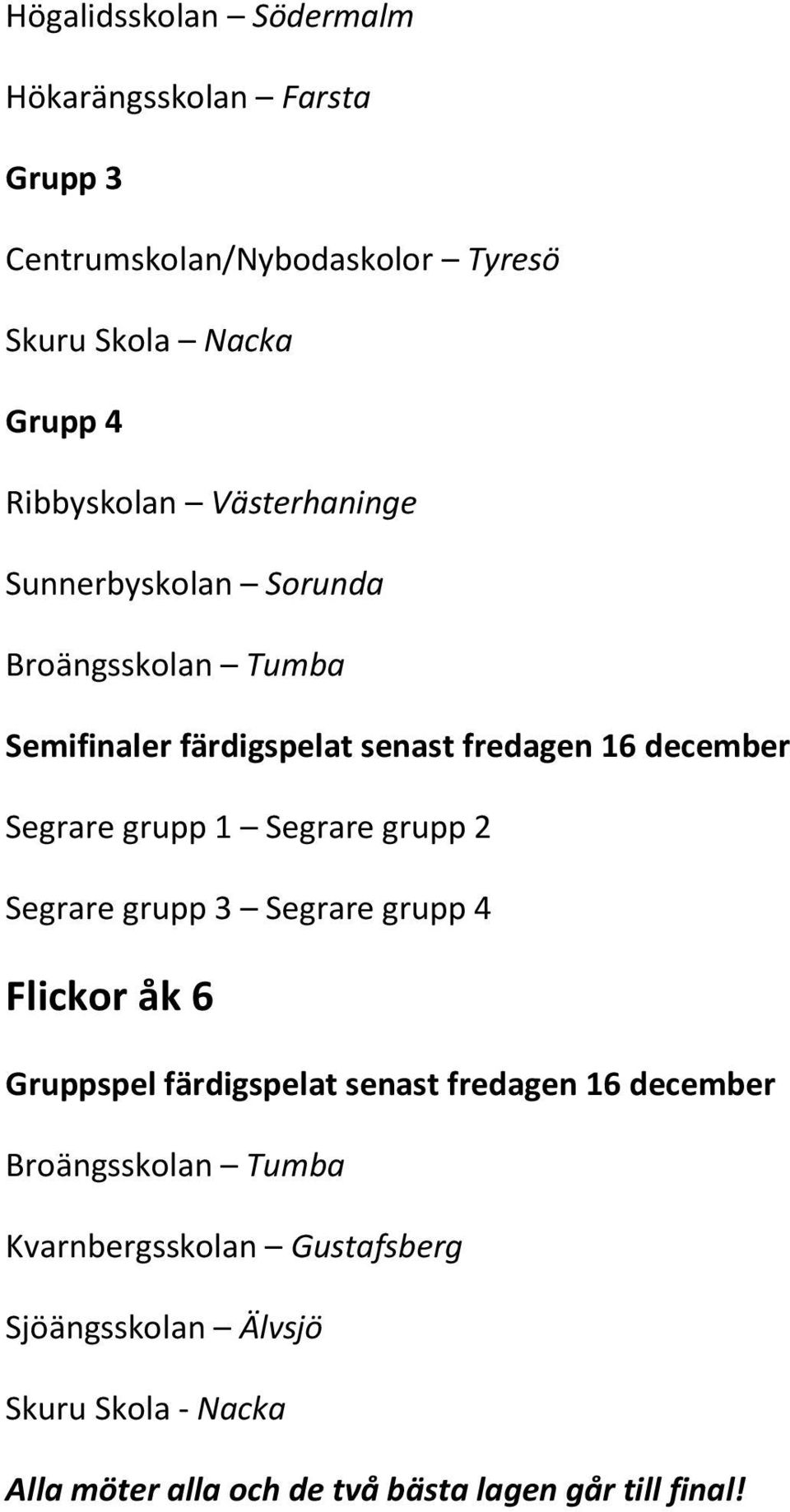 Segrare grupp 4 Flickor åk 6 Gruppspel färdigspelat senast fredagen 16 december Broängsskolan Tumba