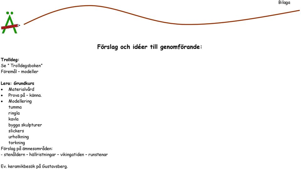 Modellering tumma ringla kavla bygga skulpturer slickers urholkning torkning