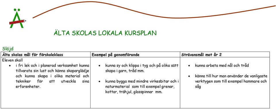 kunna sy och klippa i tyg och på olika sätt skapa i garn, tråd mm.
