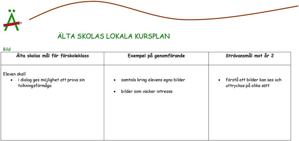 tolkningsförmåga samtala kring elevens egna bilder bilder som