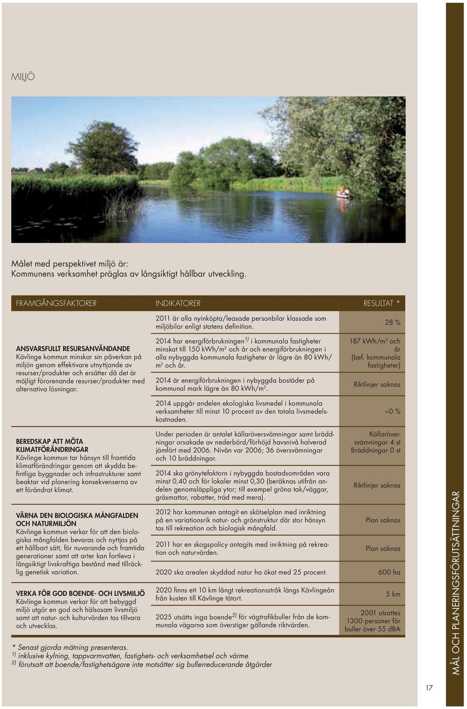 möjligt förorenande resurser/produkter med alternativa lösningar. 2011 är alla nyinköpta/leasade personbilar klassade som miljöbilar enligt statens definition.