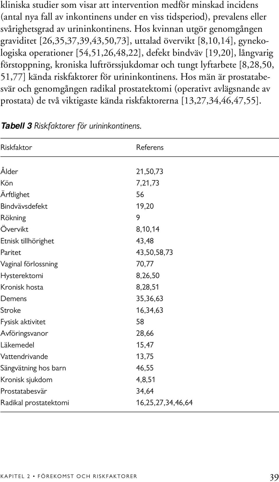 luftrörssjukdomar och tungt lyftarbete [8,28,50, 51,77] kända riskfaktorer för urininkontinens.